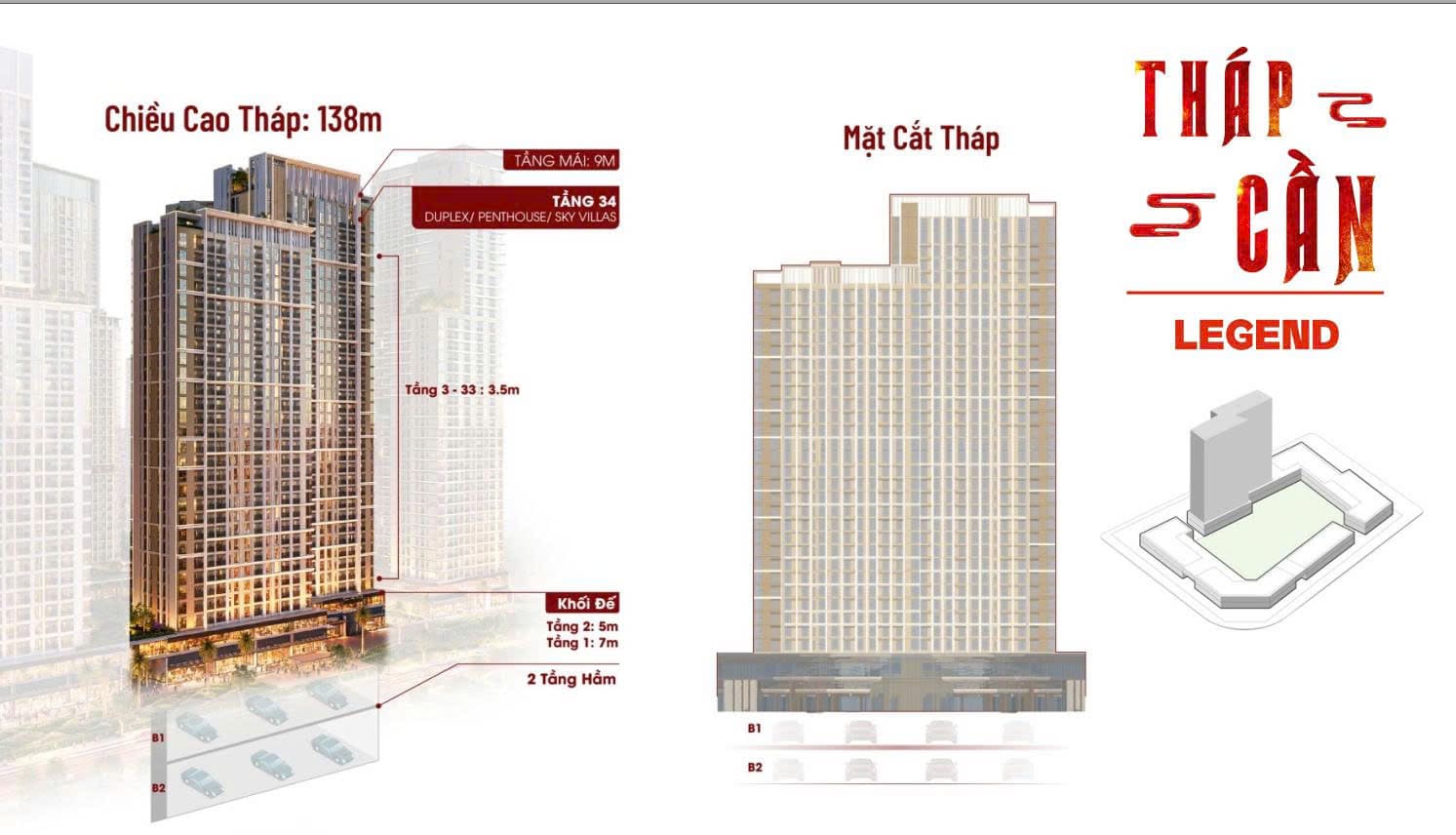 Mặt cắt hai toà tháp Sun Glory Residence bố trí căn hộ Duplex, Penthouse, Sky Villa