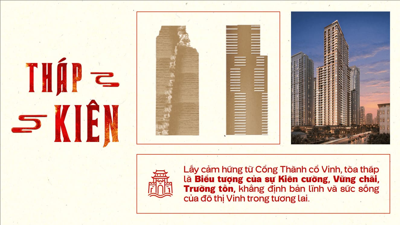 Tổng thể tháp Kiên Sun Glory Residence – biểu tượng của sự kiên cường, vững chãi, trường tồn