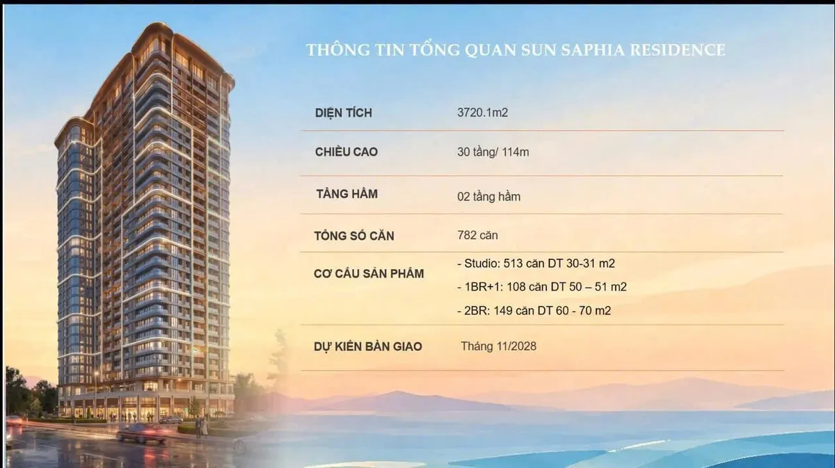 Thông số Sun Saphia Residence Đà Nẵng để so sánh với Sun Glory Residence Vinh